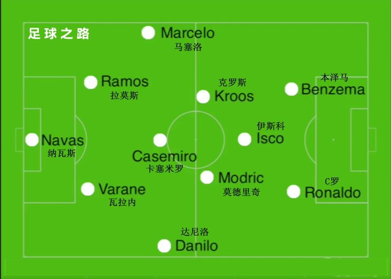 比分分析战术革新取得奇效，引发战术热潮
