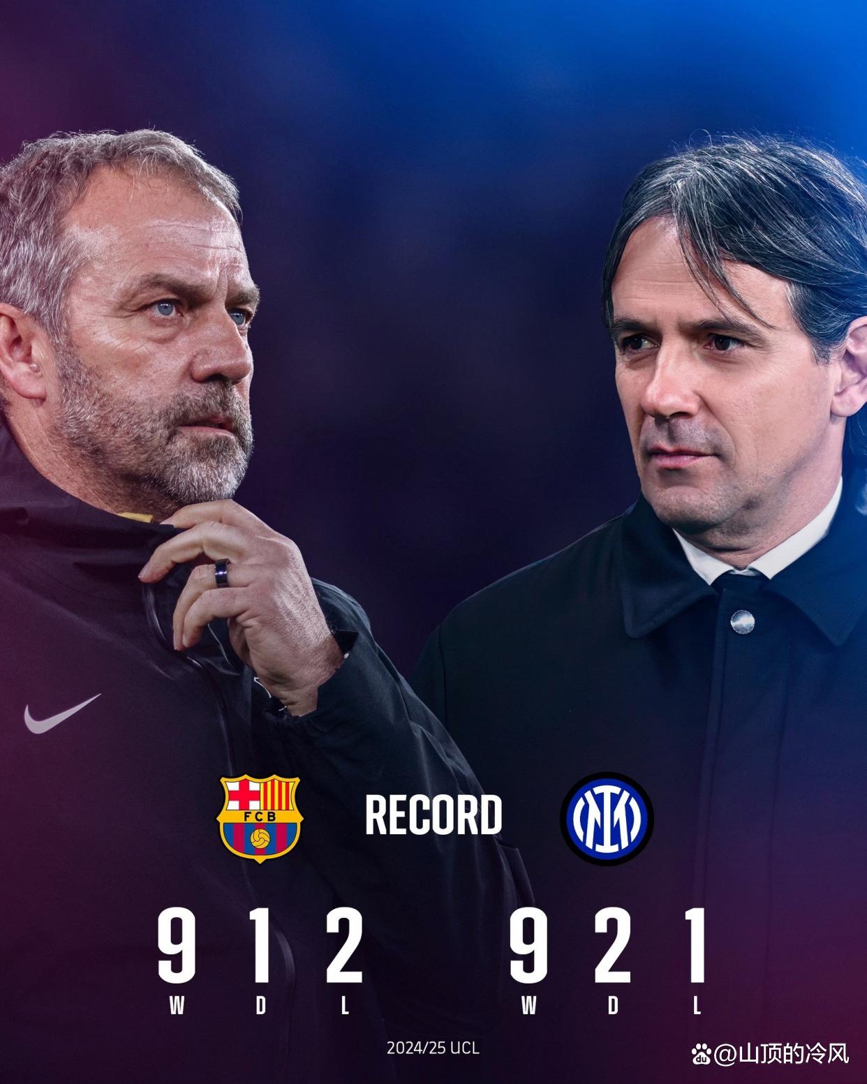 巴萨轻取国际米兰,格纳布里扛起全队 巴萨轻取国际米兰,格纳布里扛起全队