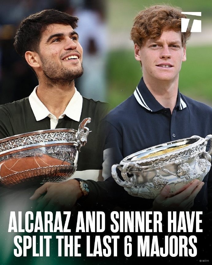 法网险胜美网，辛纳统治全场